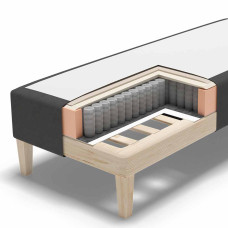 Basic I