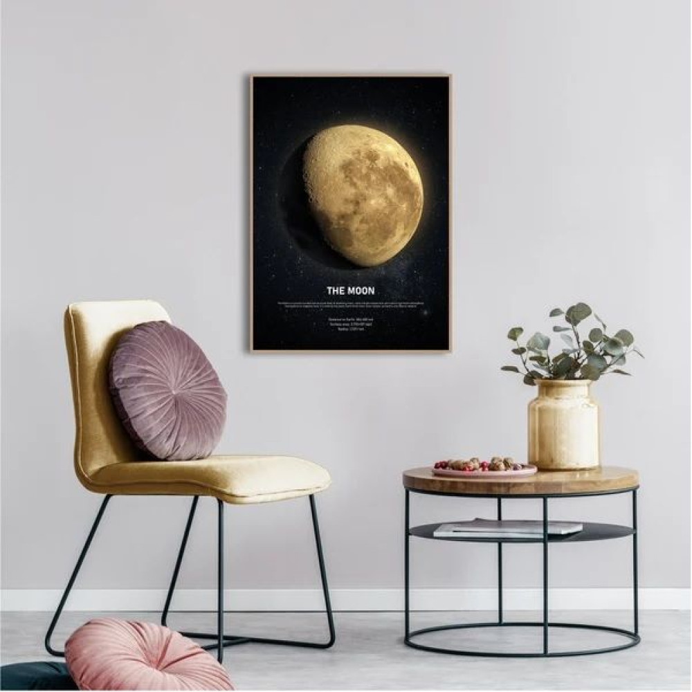 Интерьерный постер THE MOON
